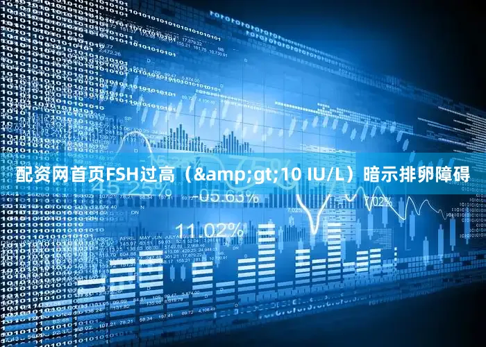 配资网首页FSH过高（&gt;10 IU/L）暗示排卵障碍