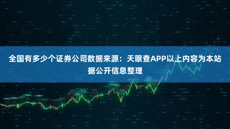 全国有多少个证券公司数据来源：天眼查APP以上内容为本站据公开信息整理